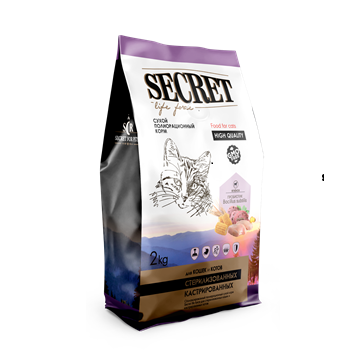 For Cats – Dry Food Diets
