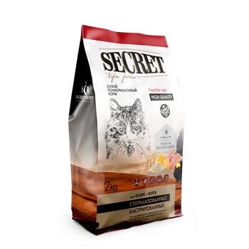 For Cats – Dry Food Diets